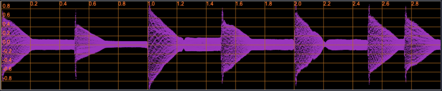 02_conv_adsr